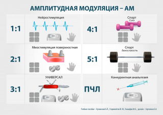 СКЭНАР-1-НТ (исполнение 01)  в Лабинске купить Медицинская техника - denasosteo.ru 
